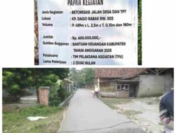 Pemerintah Desa Dago Giat Laksanakan Pembangunan Infrastruktur Betonisasi Jalan Desa dan Pembangunan TPT