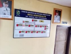 Penjelasan Sekretaris Desa Kebondalem Terkait Mutasi Jabatan dari Kaur Kesra Menjadi Sekretaris Desa, Kepala Desa Sedang Tidak Ada Dikantor Namun dirumah Saat Jam Kantor 