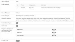 Kritik Tajam Riswan Ketua LSM BPI KPNPA RI Perihal Acara ” Bogor Overland” Habiskan Anggaran Miliaran