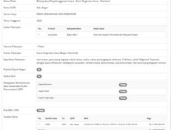 Kritik Tajam Riswan Ketua LSM BPI KPNPA RI Perihal Acara ” Bogor Overland” Habiskan Anggaran Miliaran